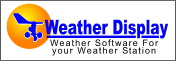 Weather Display Software