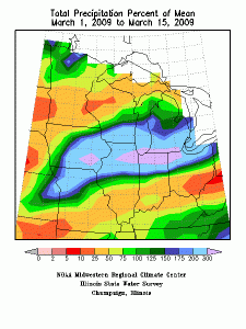 Percent of Mean Precipitation Midwestern Regional Climate Center