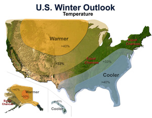 Winter Temperature Outlook