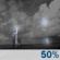 Tonight: Slight Chance Showers And Thunderstorms then Chance Showers And Thunderstorms